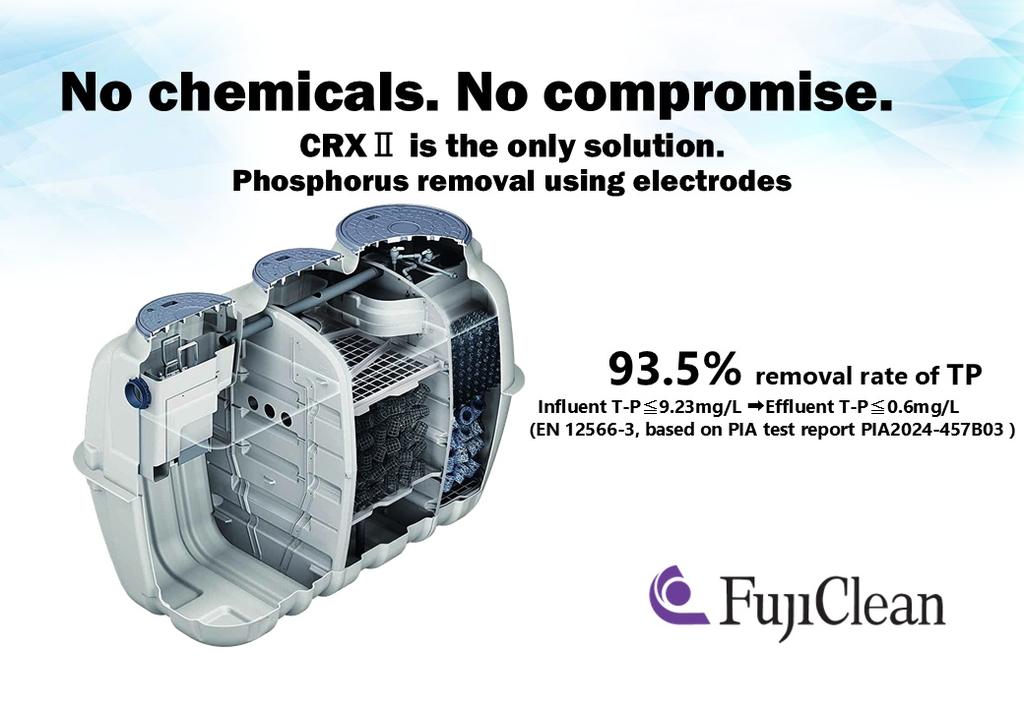 CRX II
